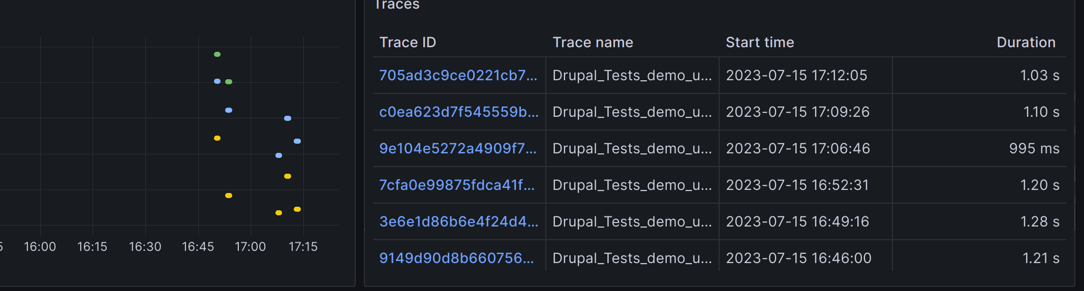 Add OpenTelemetry Application Performance Monitoring to core